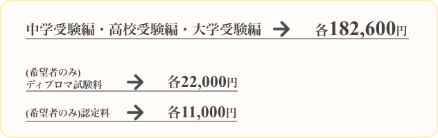 費用_受験コーチ・インストラクター養成講座