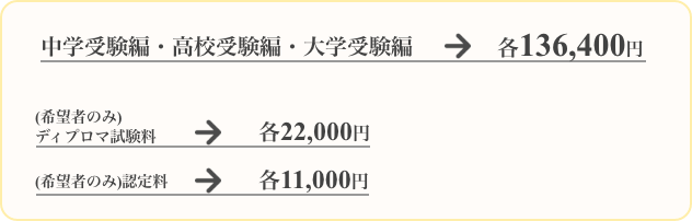 費用_受験コーチ養成講座