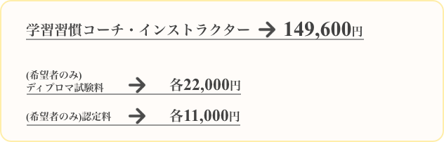 費用_学習習慣コーチ・インストラクター養成講座