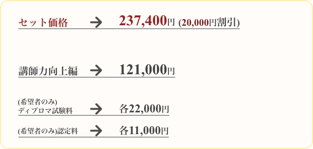 費用_学習習慣コーチ養成講座